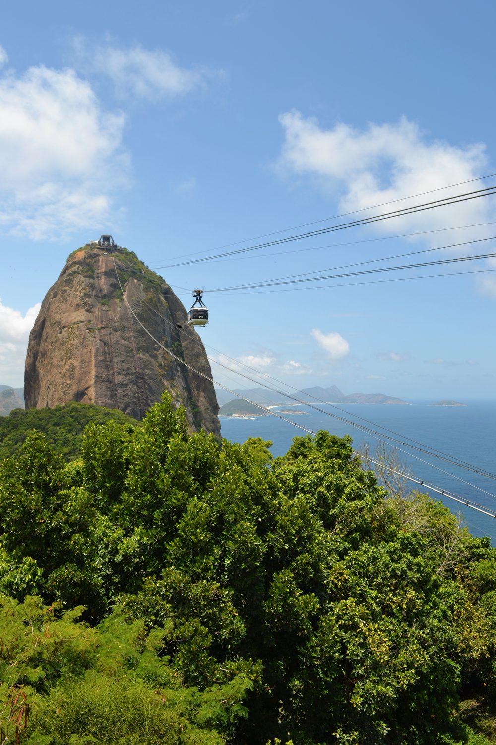 Pan de Azúcar, Río de Janeiro